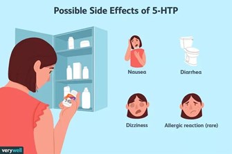 5-HTP چیست و چه کاربردی دارد ؟
